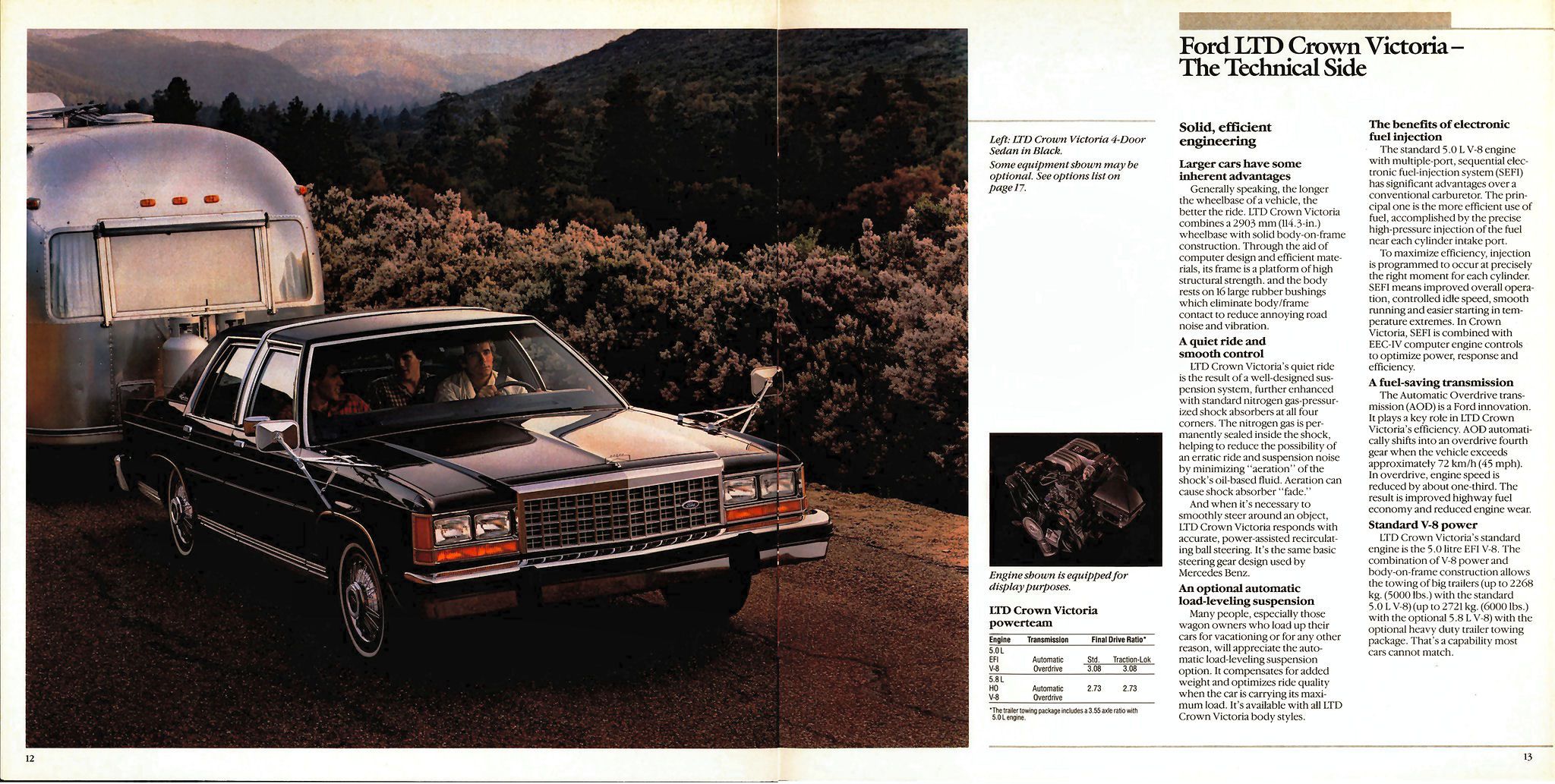 1987 Ford LTD Crown Victoria (Cdn)_Page_07