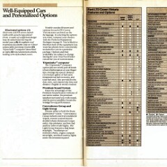1987 Ford LTD Crown Victoria (Cdn)_Page_09