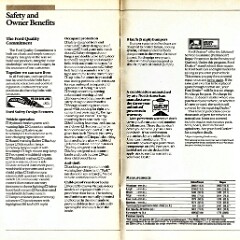 1987 Ford LTD Crown Victoria (Cdn)_Page_10