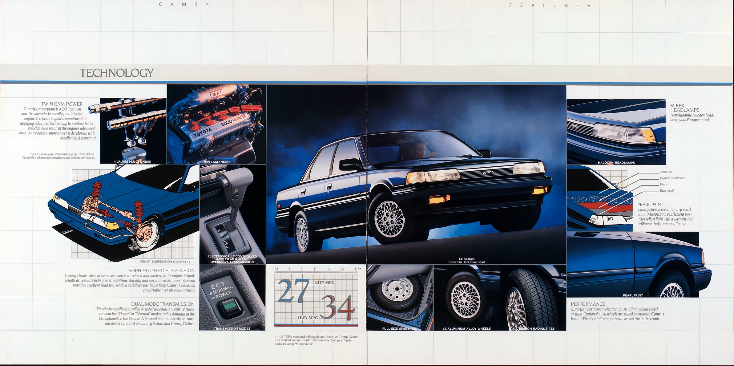 1987 Toyota Camry Brochure 10-11