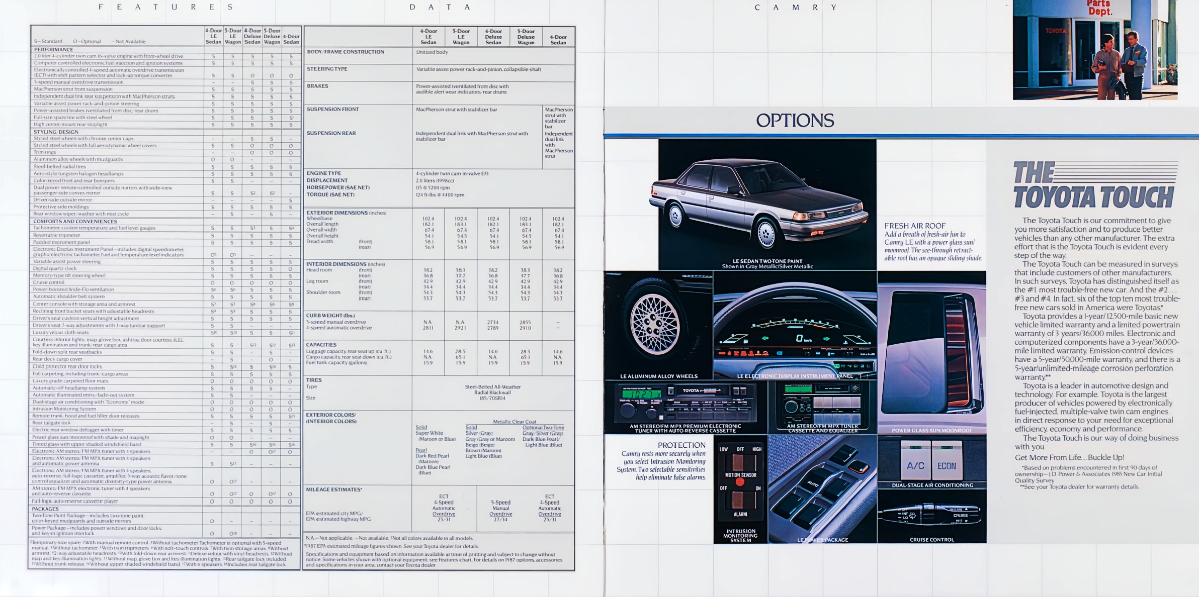 1987 Toyota Camry Brochure 14-15