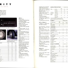 1988 Chevrolet Celebrity Brochure 16-17