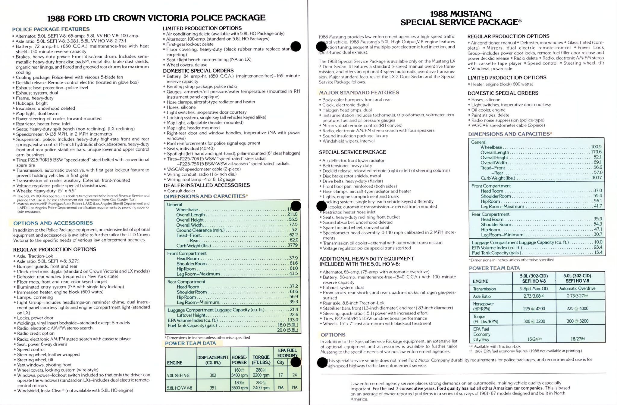 1988 Ford Police Vehicles Brochure 02-03