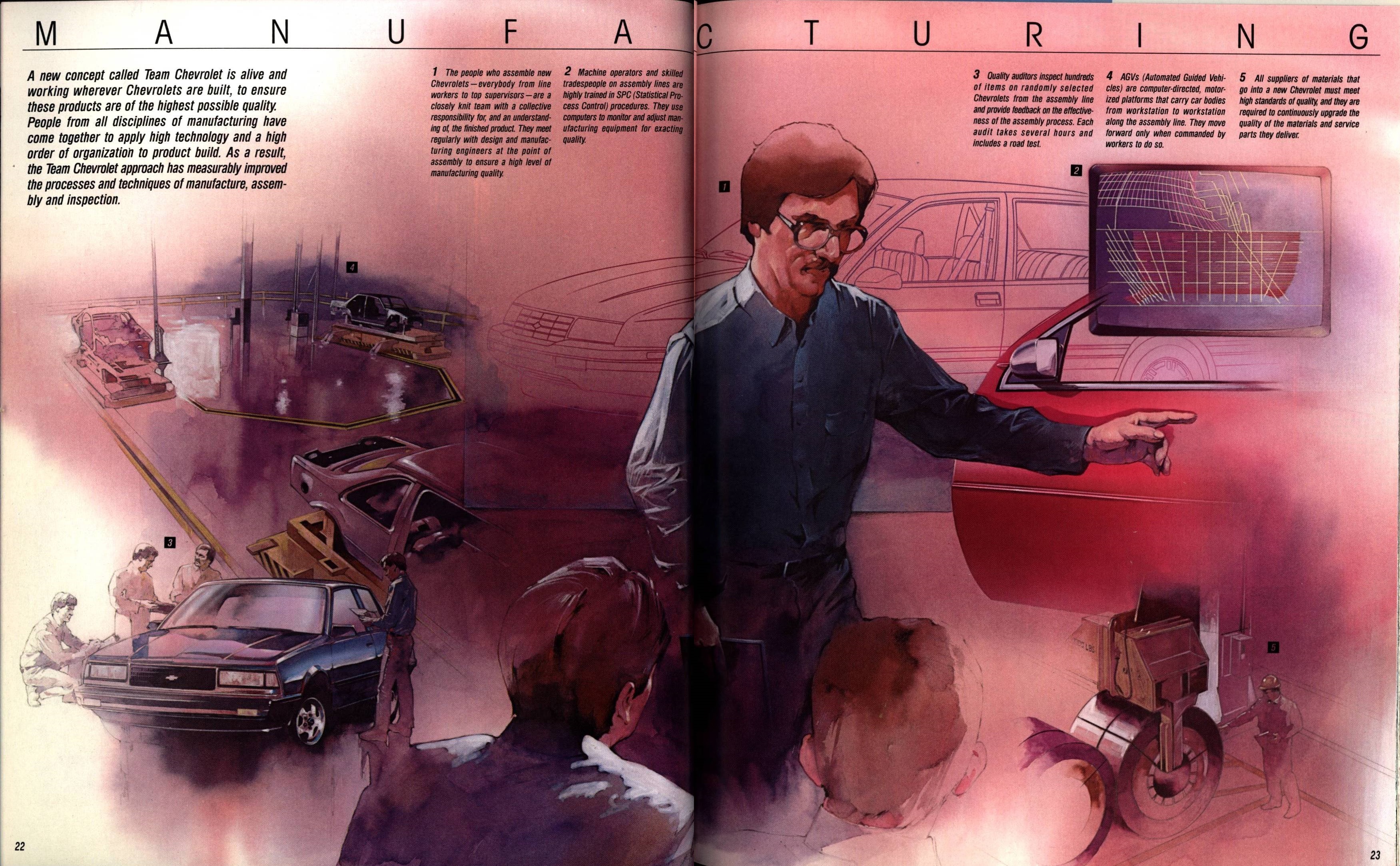 1989 Chevrolet Cars Full Line Brochure 22-23