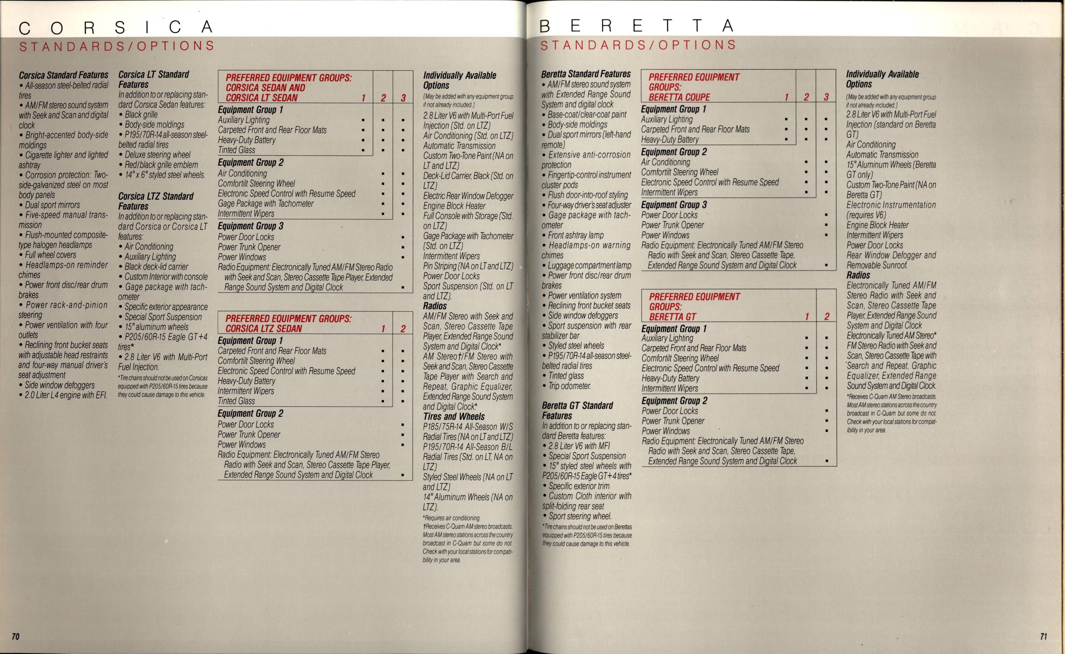 1989 Chevrolet Cars Full Line Brochure 70-71