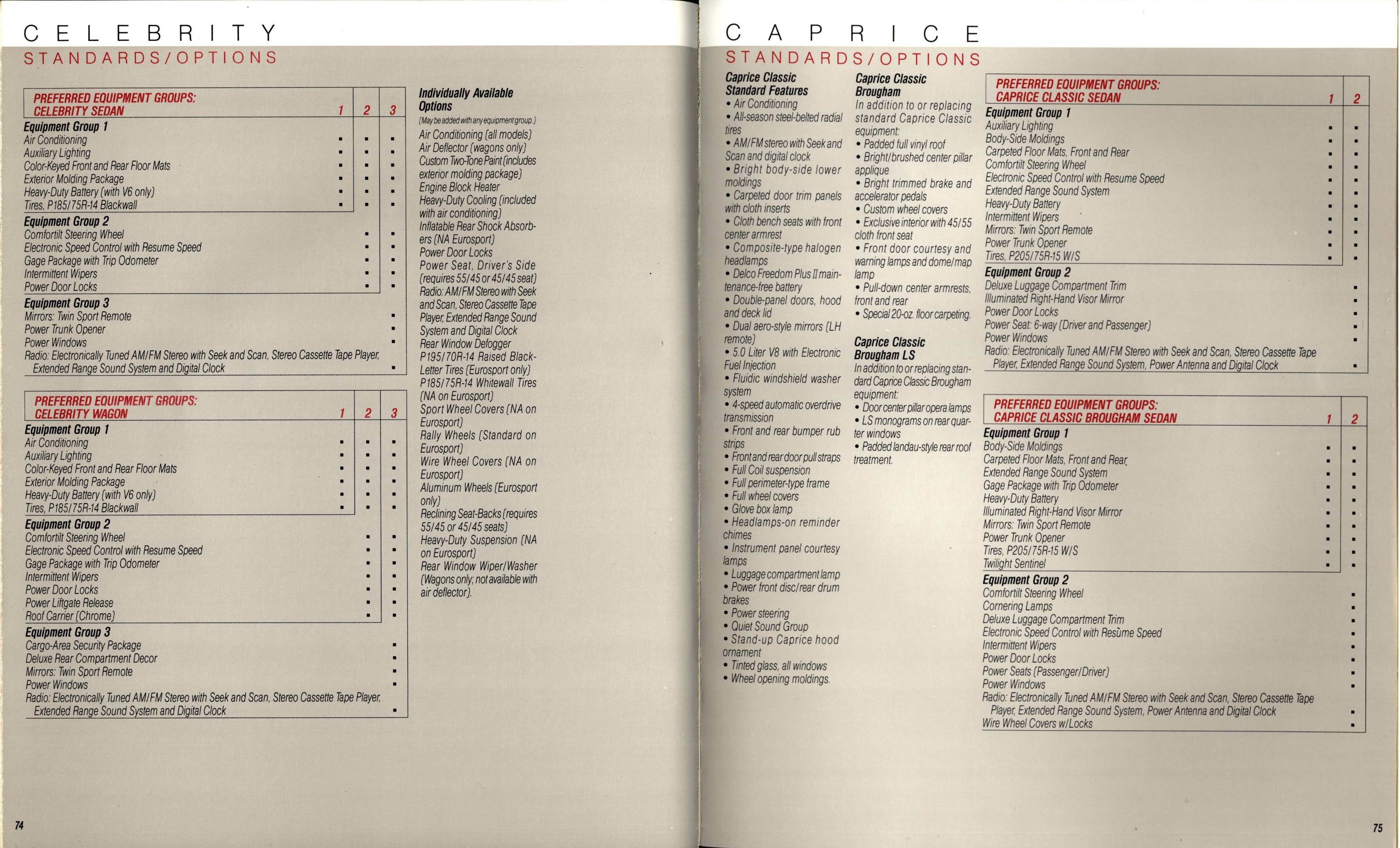 1989 Chevrolet Cars Full Line Brochure 74-75