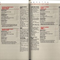 1989 Chevrolet Cars Full Line Brochure 70-71