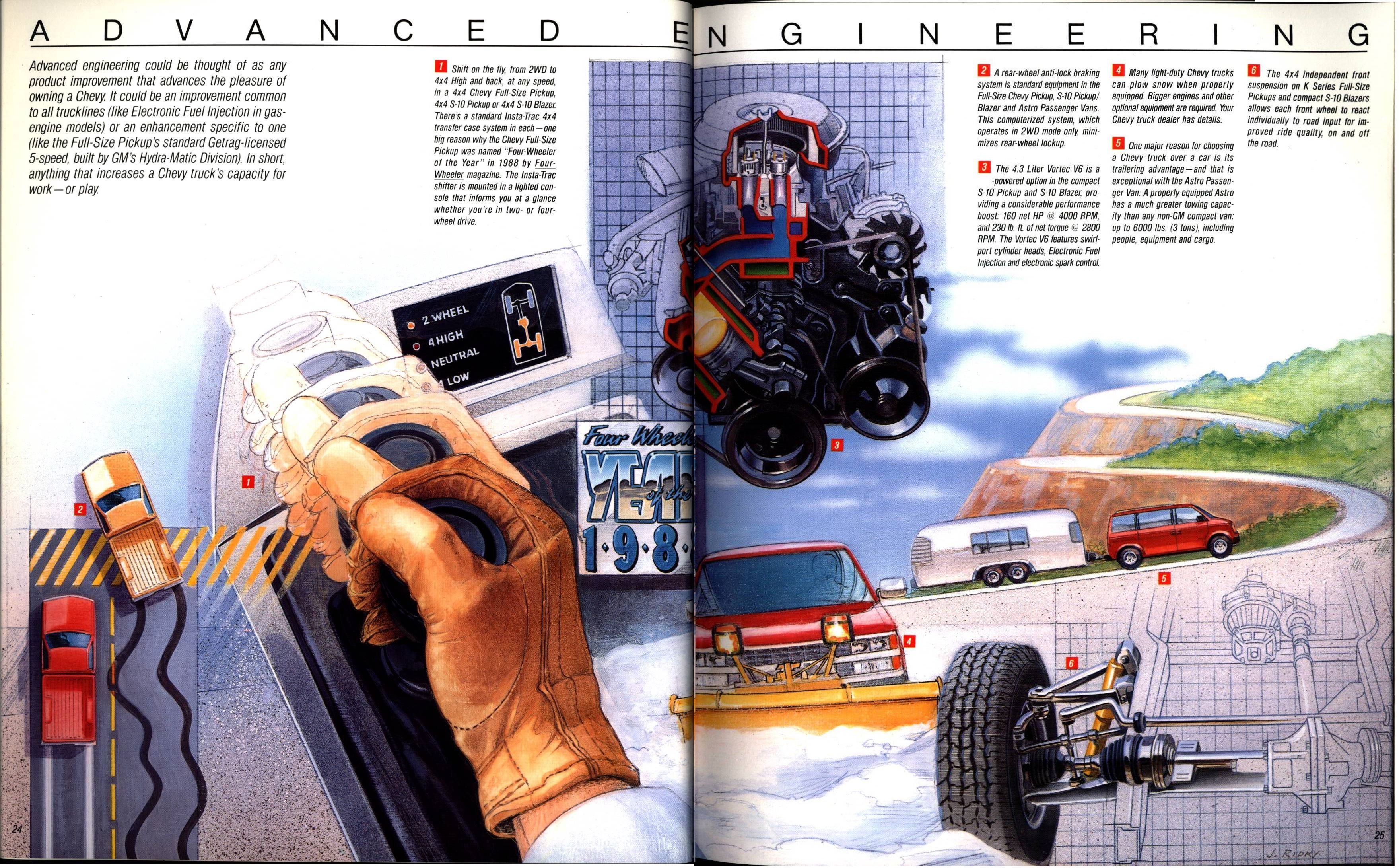 1989 Chevrolet Trucks Full Line Brochure 24-25