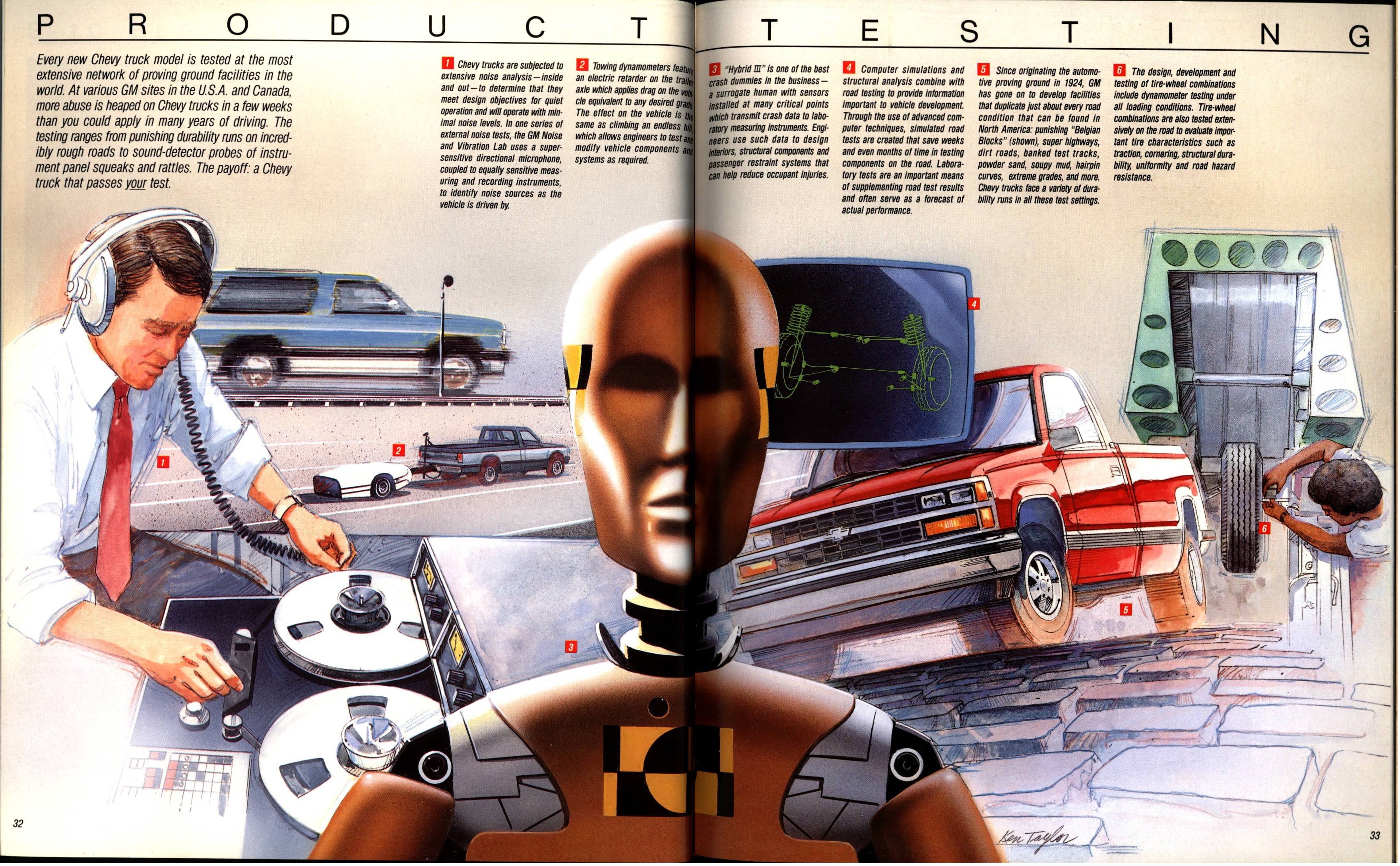 1989 Chevrolet Trucks Full Line Brochure 32-33