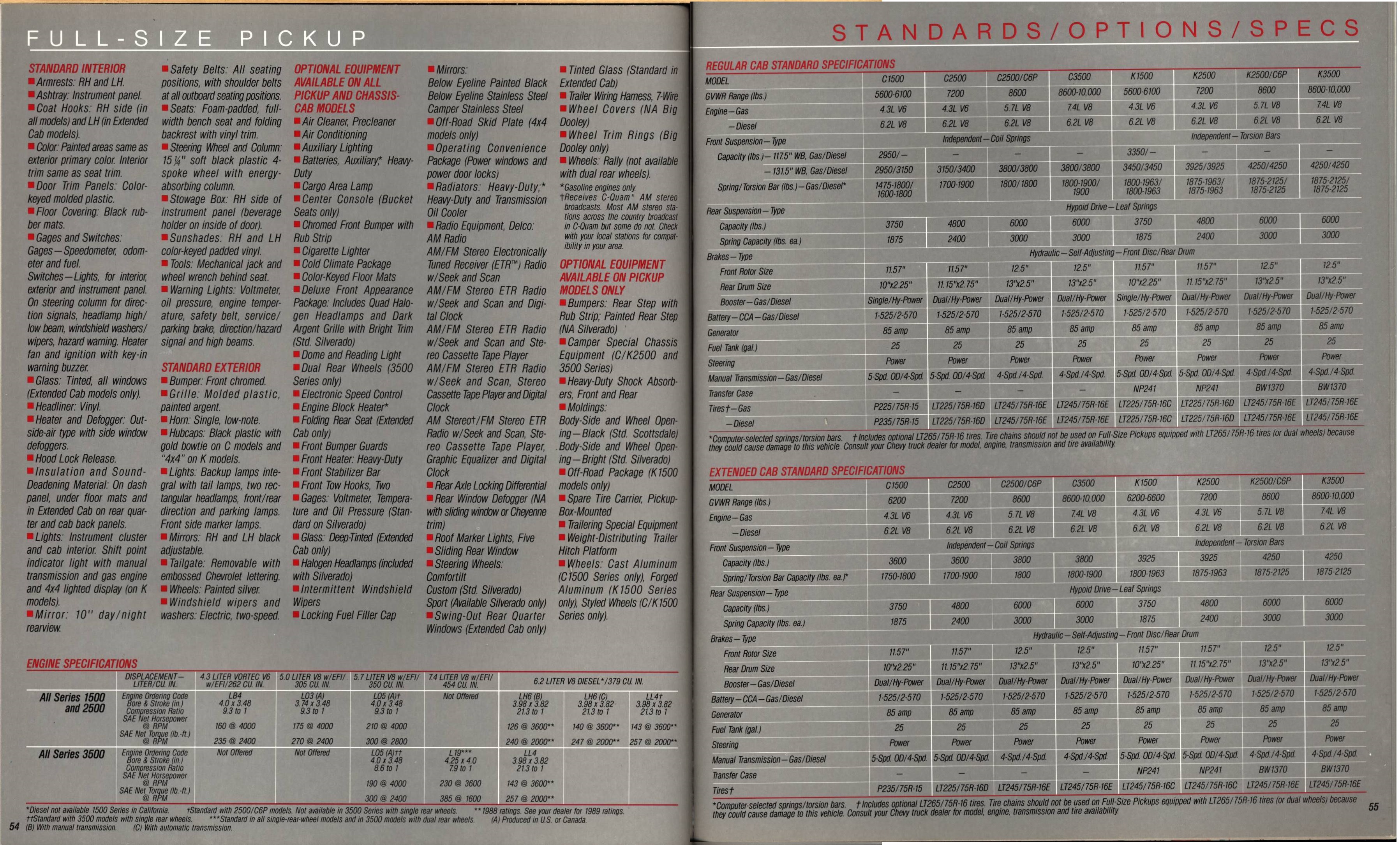 1989 Chevrolet Trucks Full Line Brochure 54-55