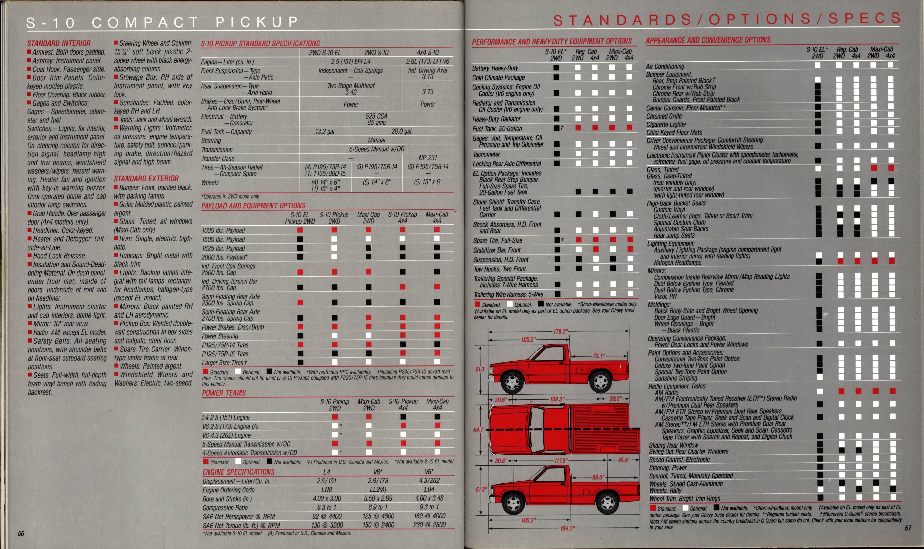 1989 Chevrolet Trucks Full Line Brochure 56-57