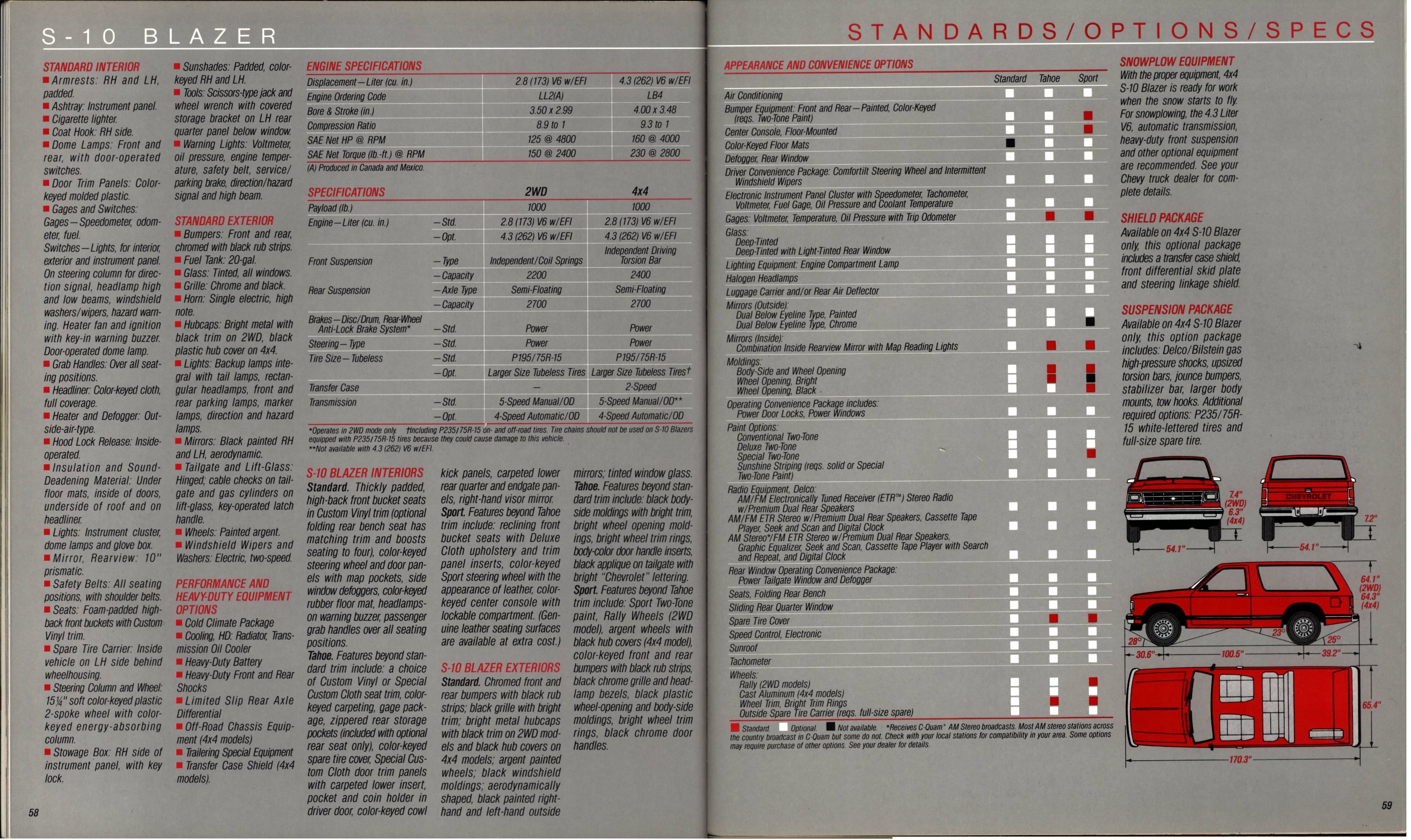 1989 Chevrolet Trucks Full Line Brochure 58-59