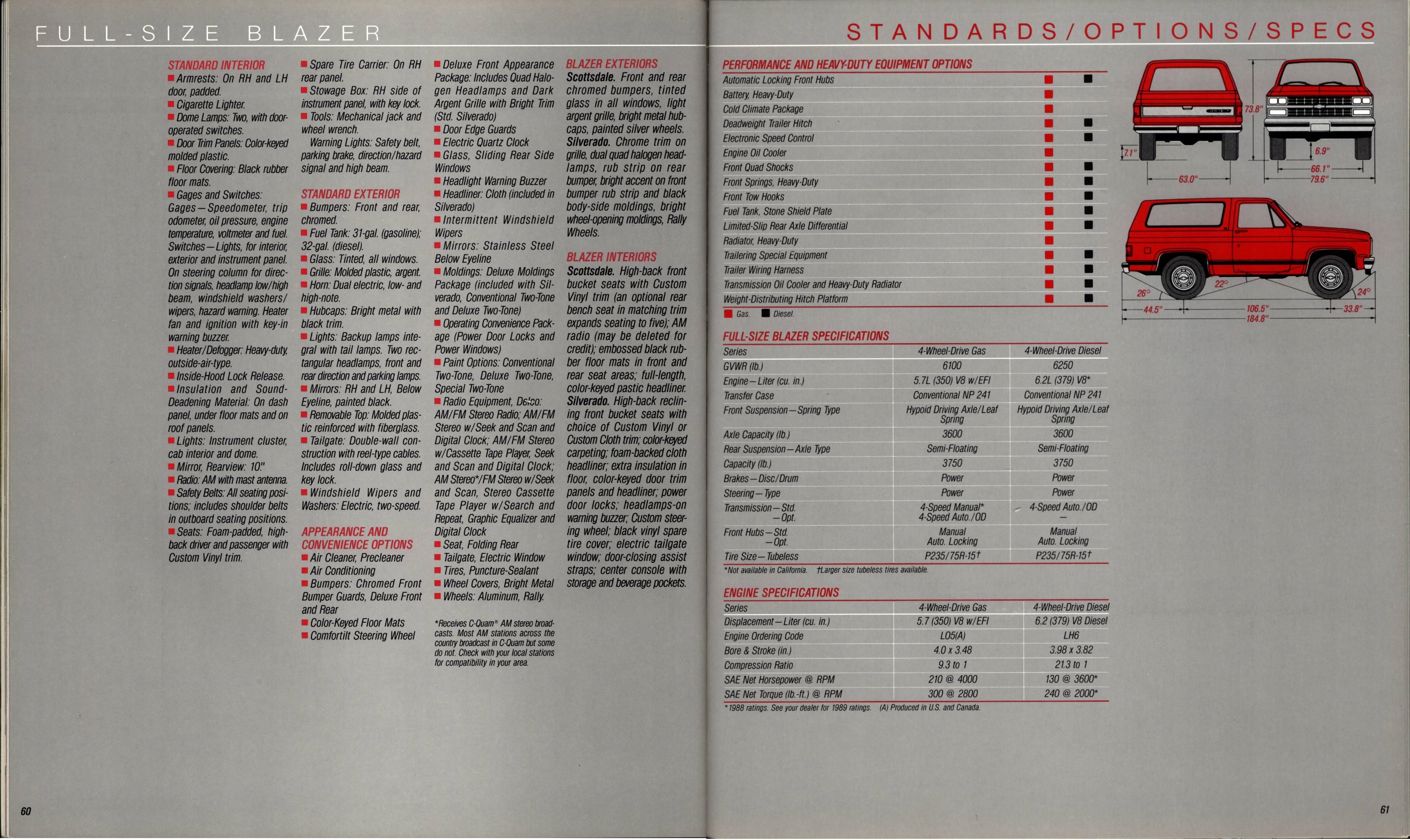 1989 Chevrolet Trucks Full Line Brochure 60-61