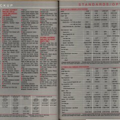 1989 Chevrolet Trucks Full Line Brochure 54-55
