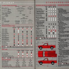1989 Chevrolet Trucks Full Line Brochure 56-57