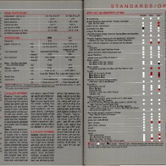 1989 Chevrolet Trucks Full Line Brochure 58-59