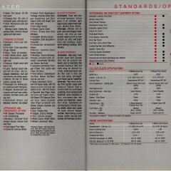 1989 Chevrolet Trucks Full Line Brochure 60-61