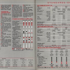 1989 Chevrolet Trucks Full Line Brochure 66-67