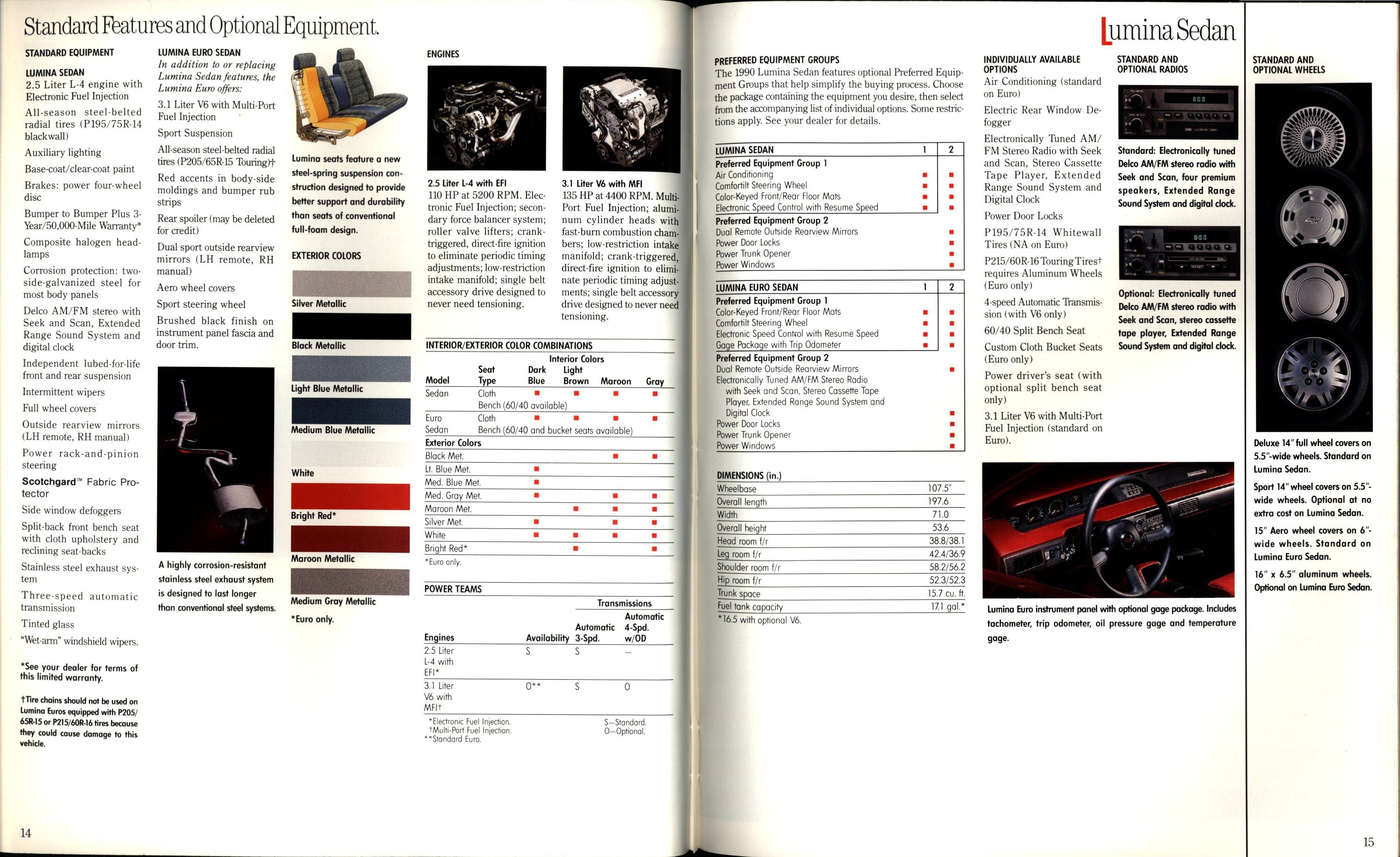 1990 Chevrolet Cars Full Line Brochure 014-015