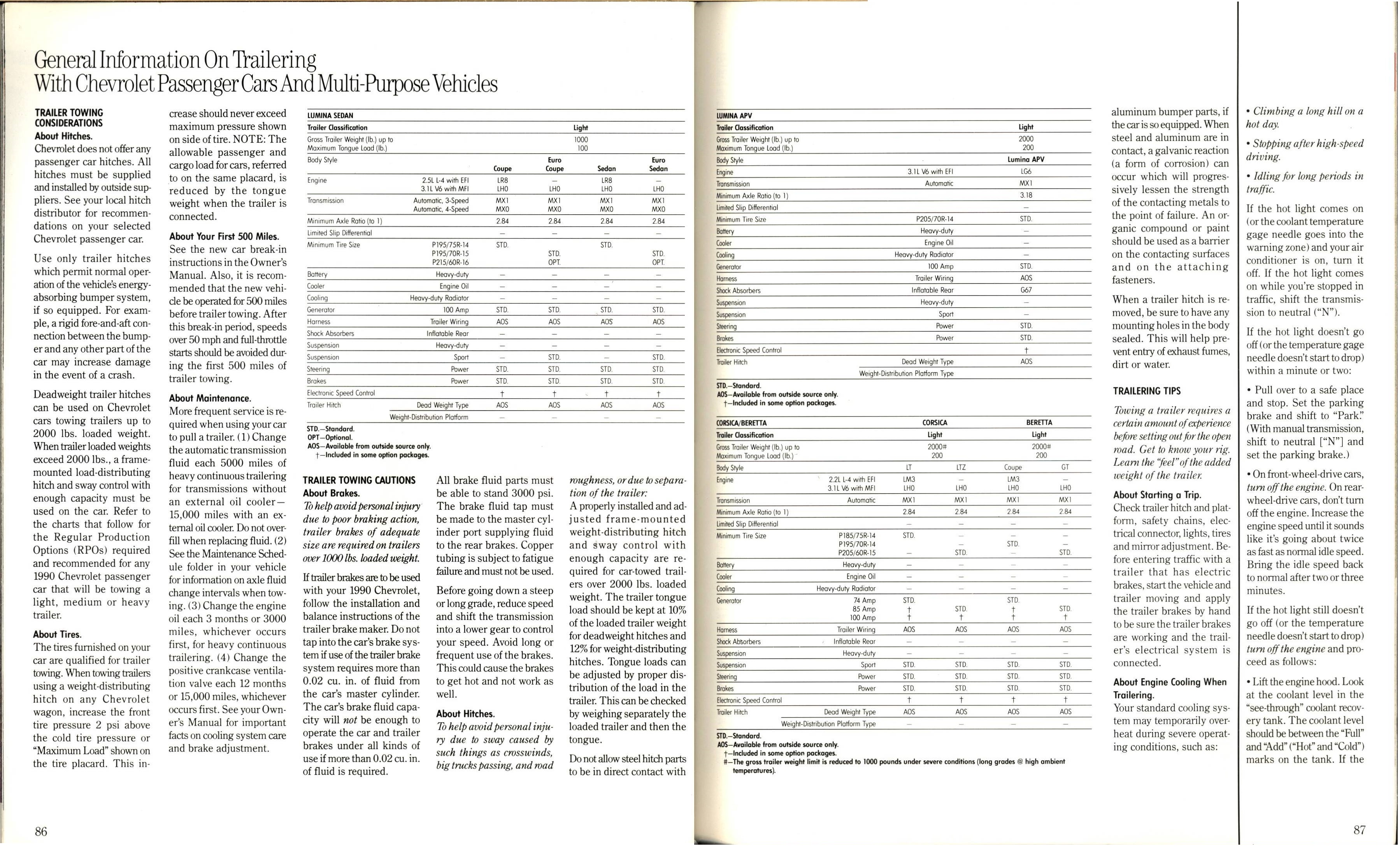1990 Chevrolet Cars Full Line Brochure 086-087