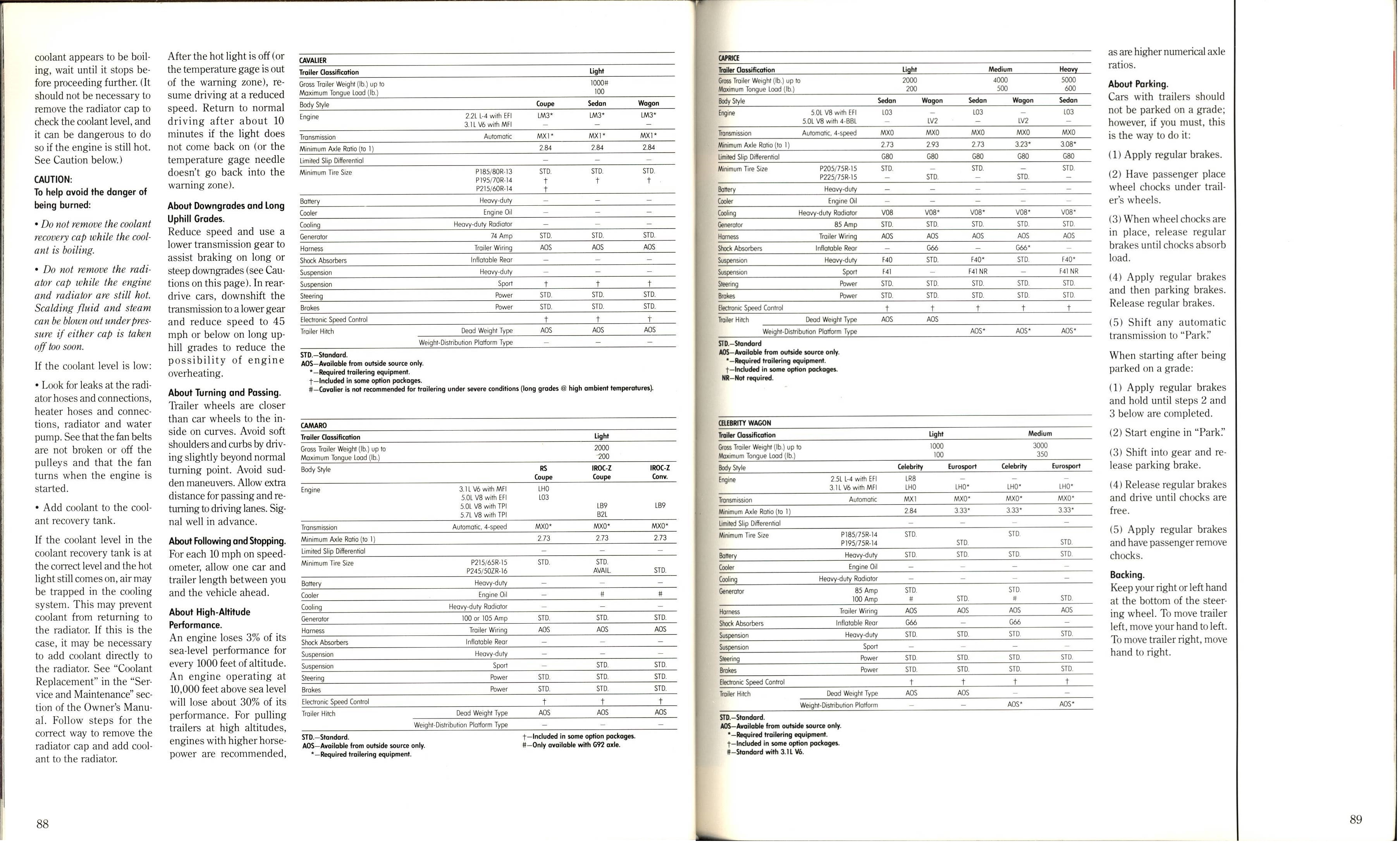 1990 Chevrolet Cars Full Line Brochure 088-089