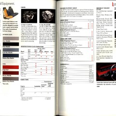 1990 Chevrolet Cars Full Line Brochure 014-015