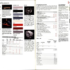 1990 Chevrolet Cars Full Line Brochure 022-023