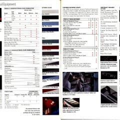 1990 Chevrolet Cars Full Line Brochure 040-041