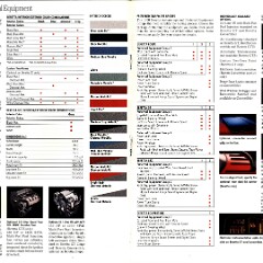 1990 Chevrolet Cars Full Line Brochure 050-051
