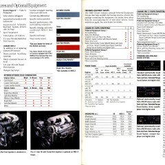 1990 Chevrolet Cars Full Line Brochure 056-057