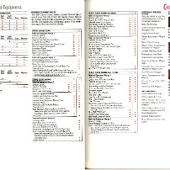 1990 Chevrolet Cars Full Line Brochure 080-081