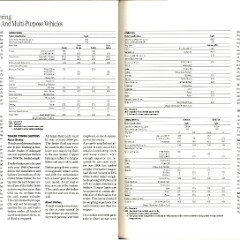 1990 Chevrolet Cars Full Line Brochure 086-087