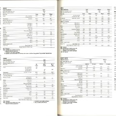 1990 Chevrolet Cars Full Line Brochure 088-089