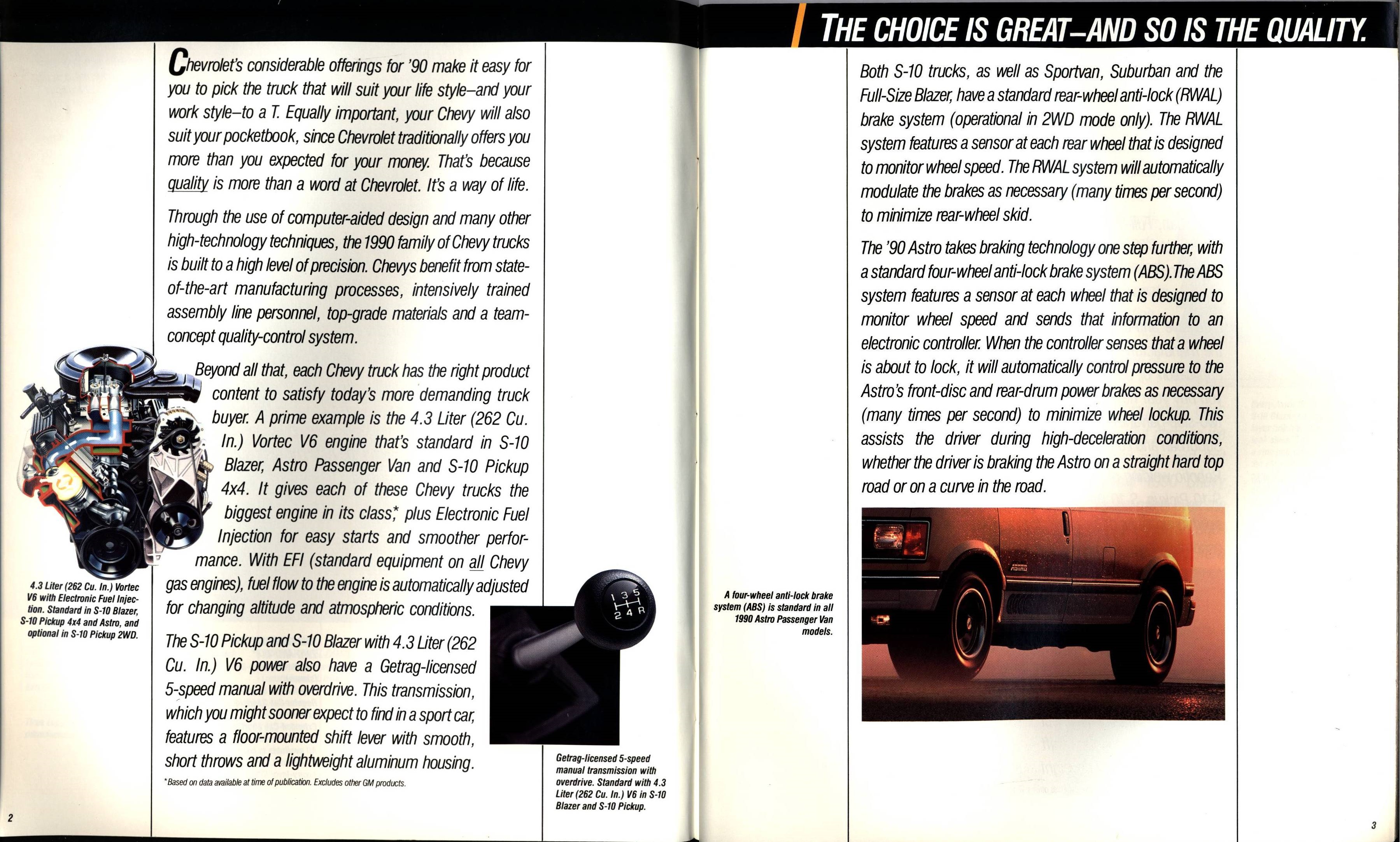1990 Chevrolet Trucks Brochure Vol. 1 02-03
