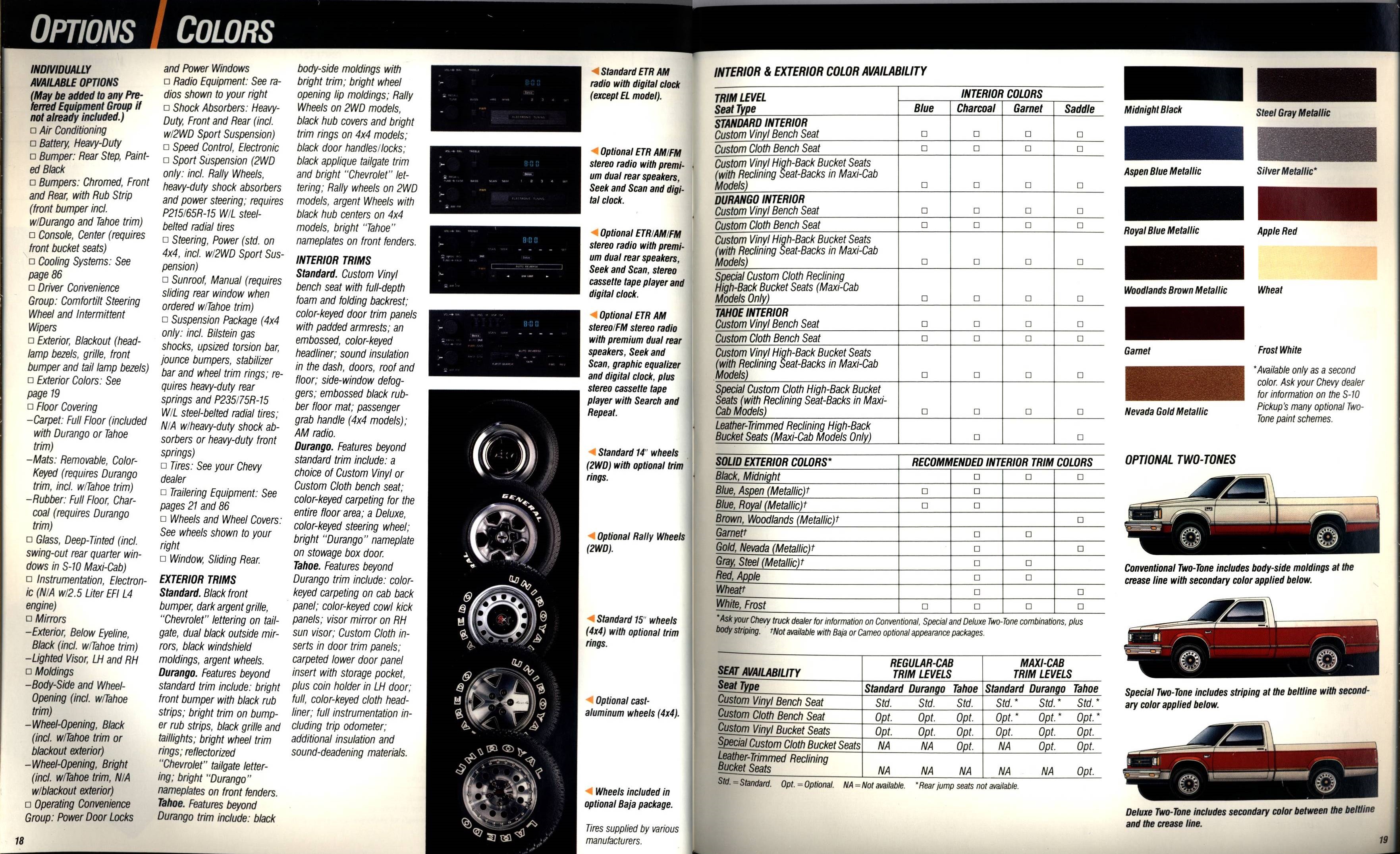 1990 Chevrolet Trucks Brochure Vol. 1 18-19