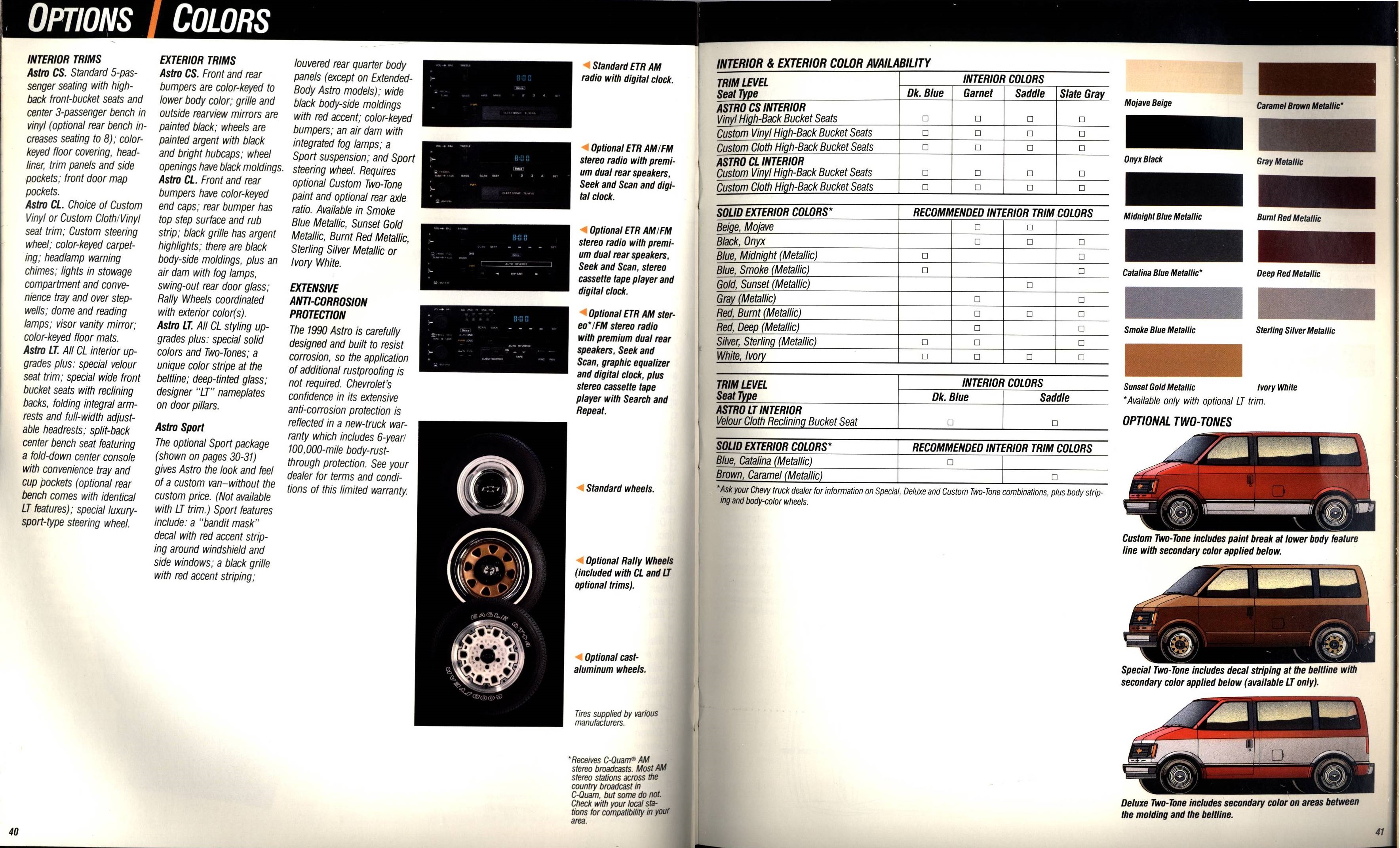 1990 Chevrolet Trucks Brochure Vol. 1 40-41.