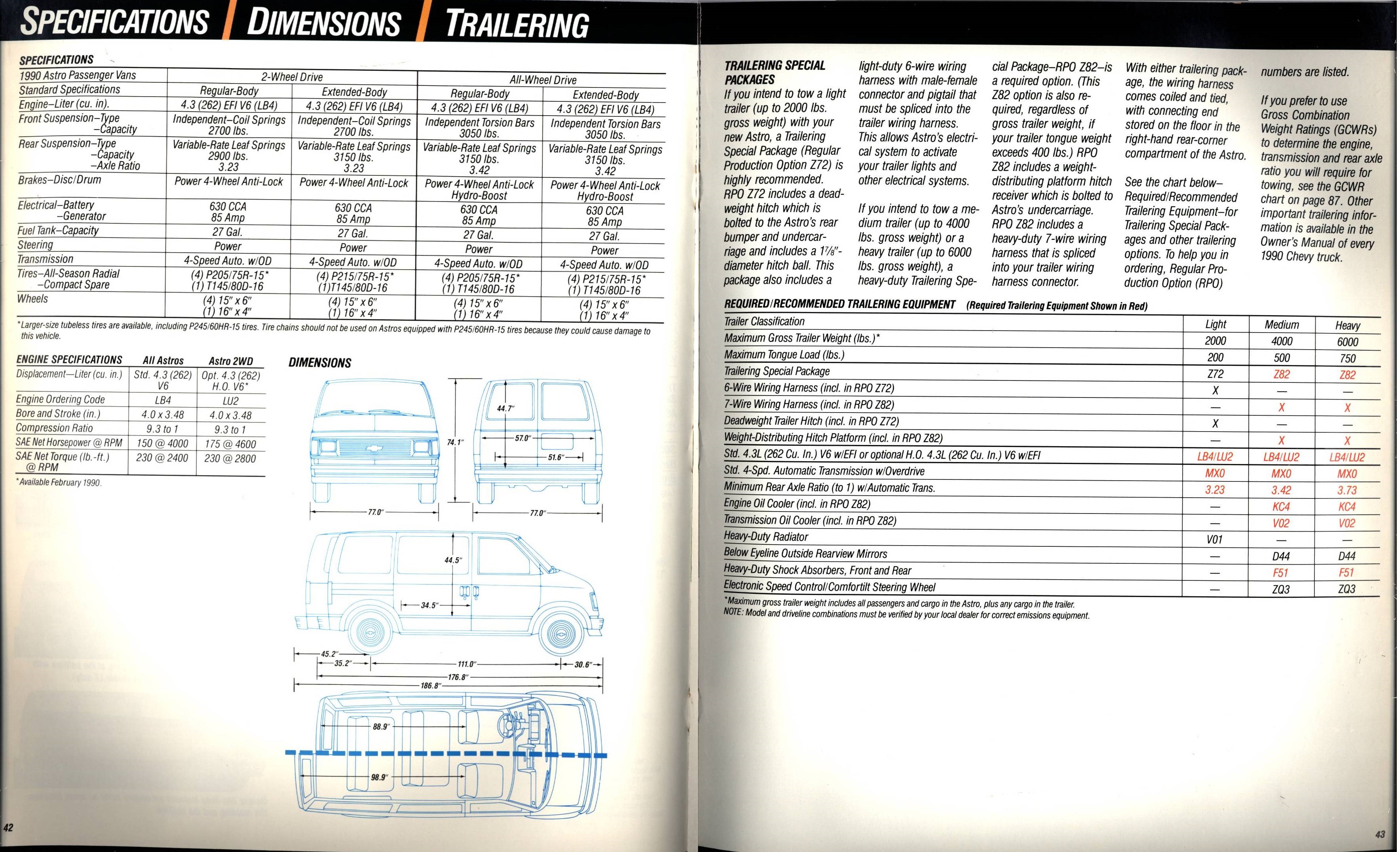 1990 Chevrolet Trucks Brochure Vol. 1 42-43