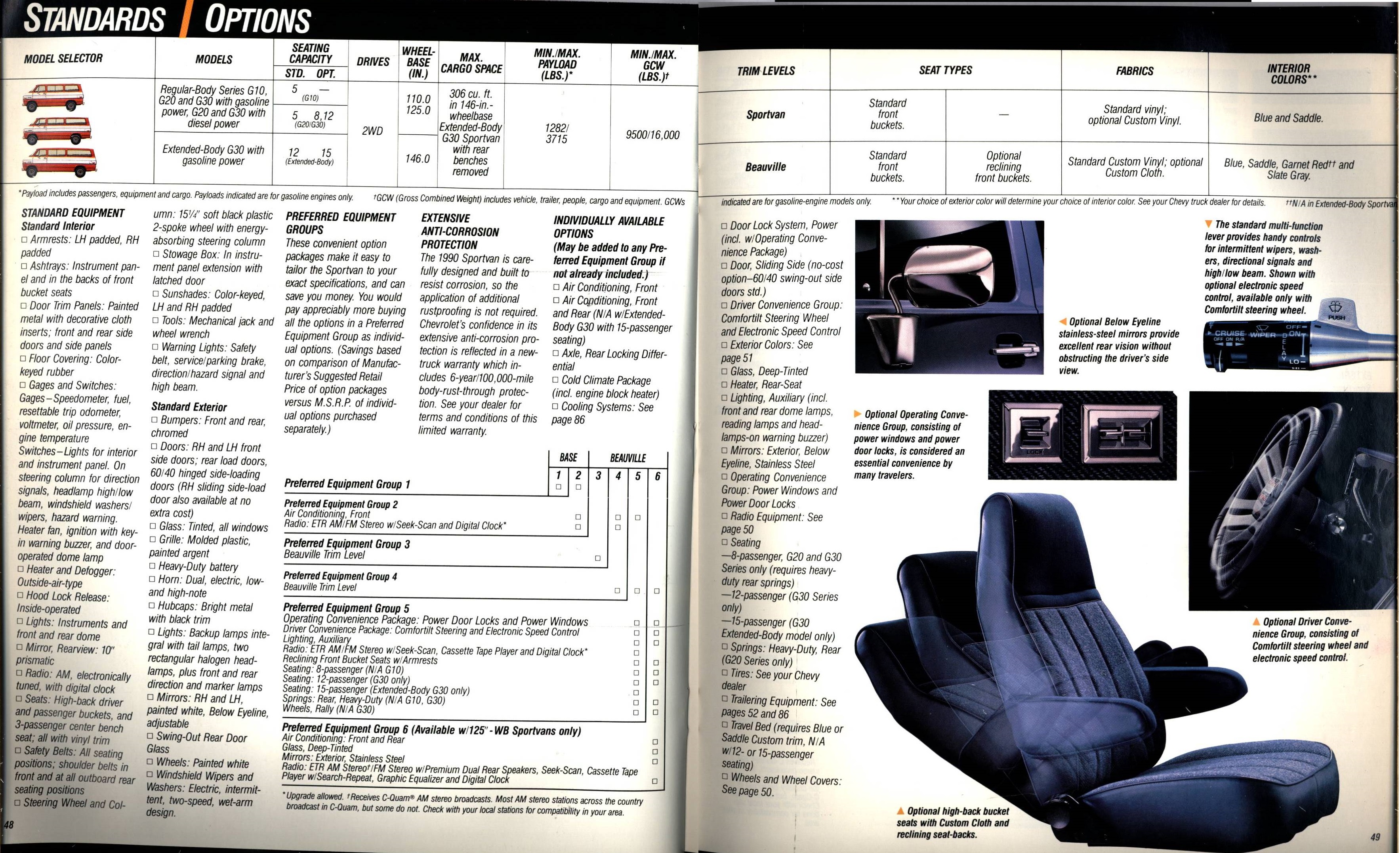 1990 Chevrolet Trucks Brochure Vol. 1 48-49
