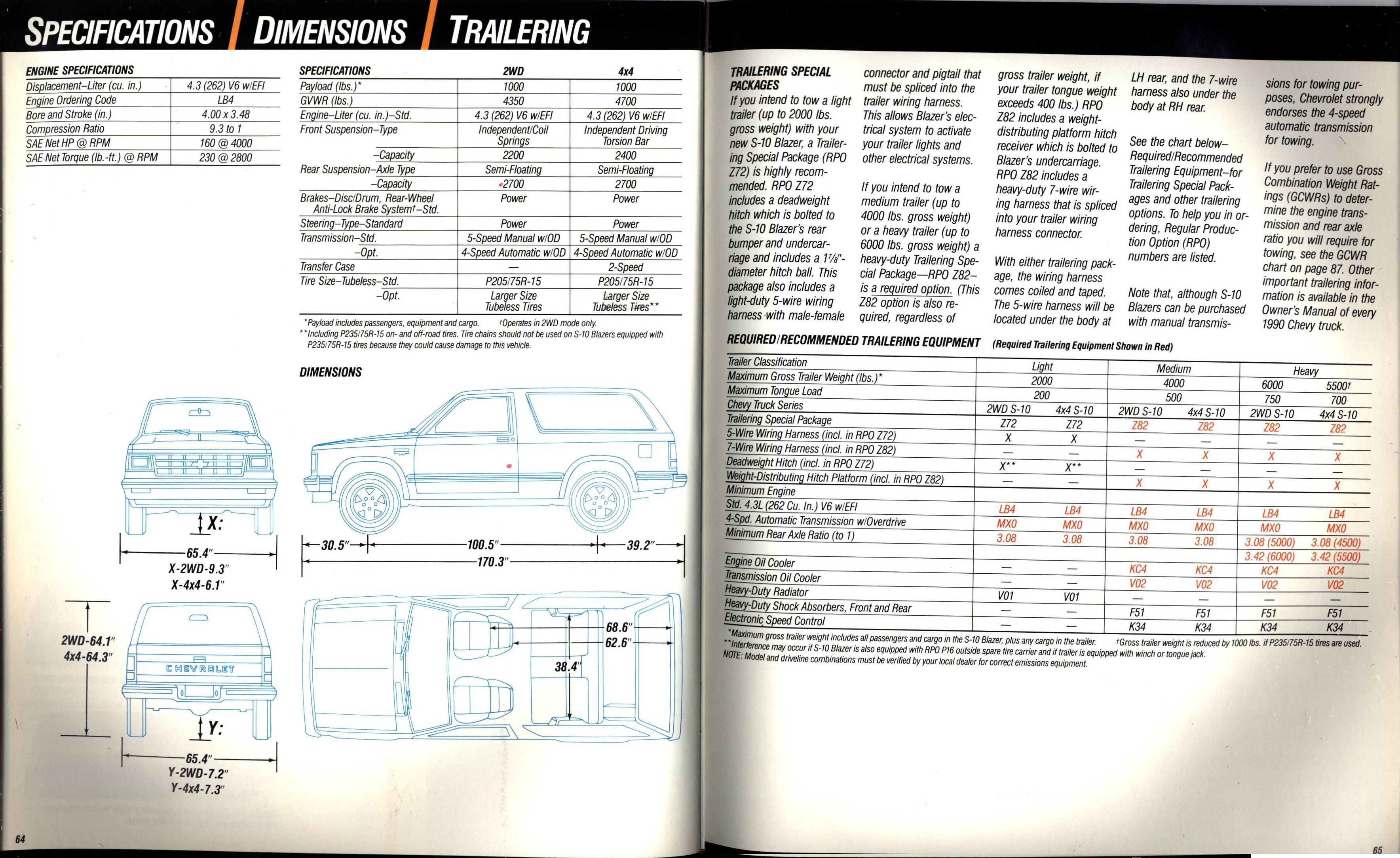 1990 Chevrolet Trucks Brochure Vol. 1 64-65
