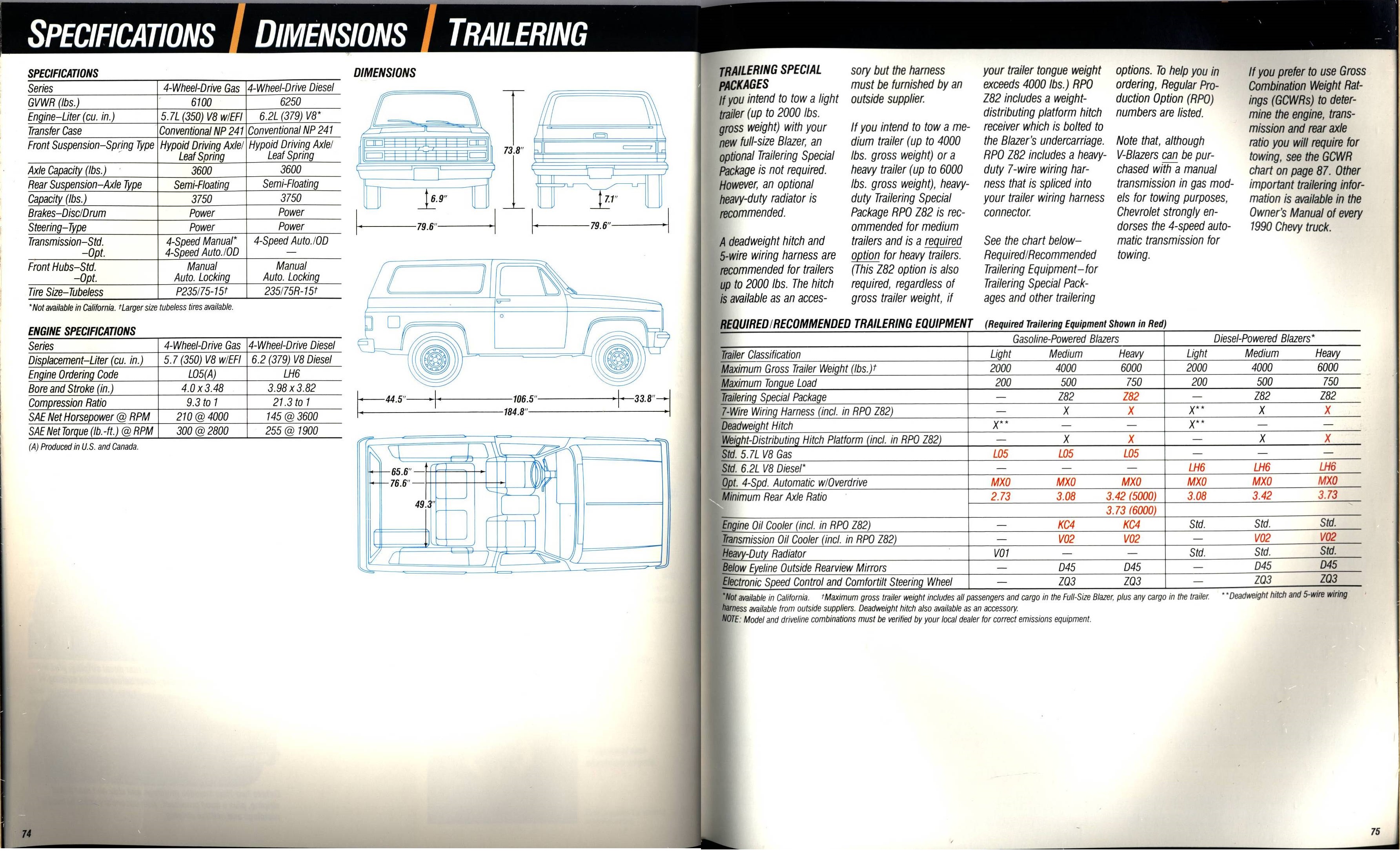 1990 Chevrolet Trucks Brochure Vol. 1 74-75