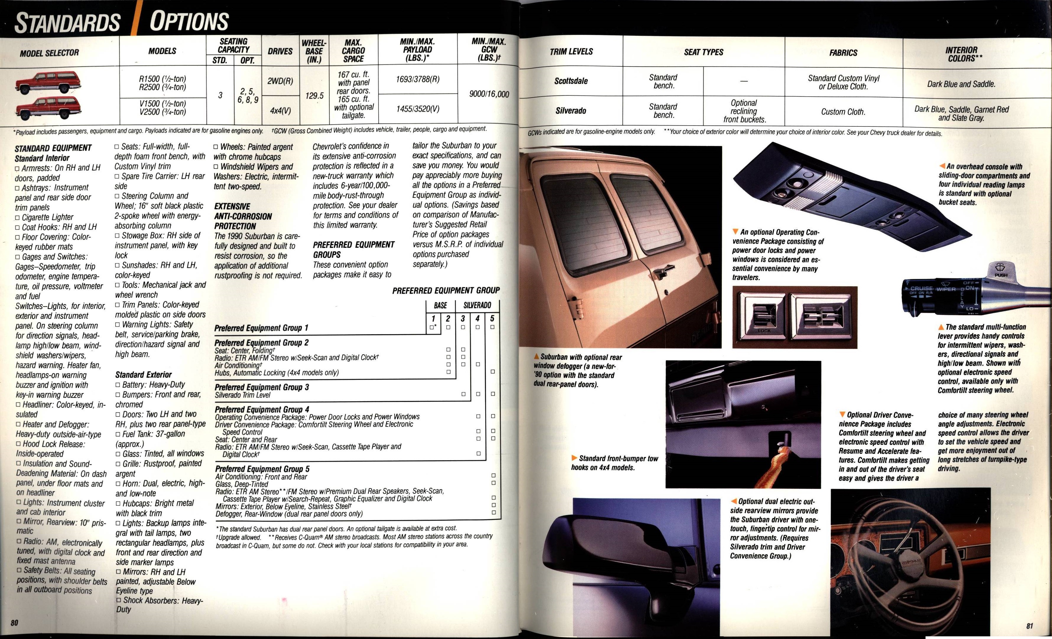 1990 Chevrolet Trucks Brochure Vol. 1 80-81