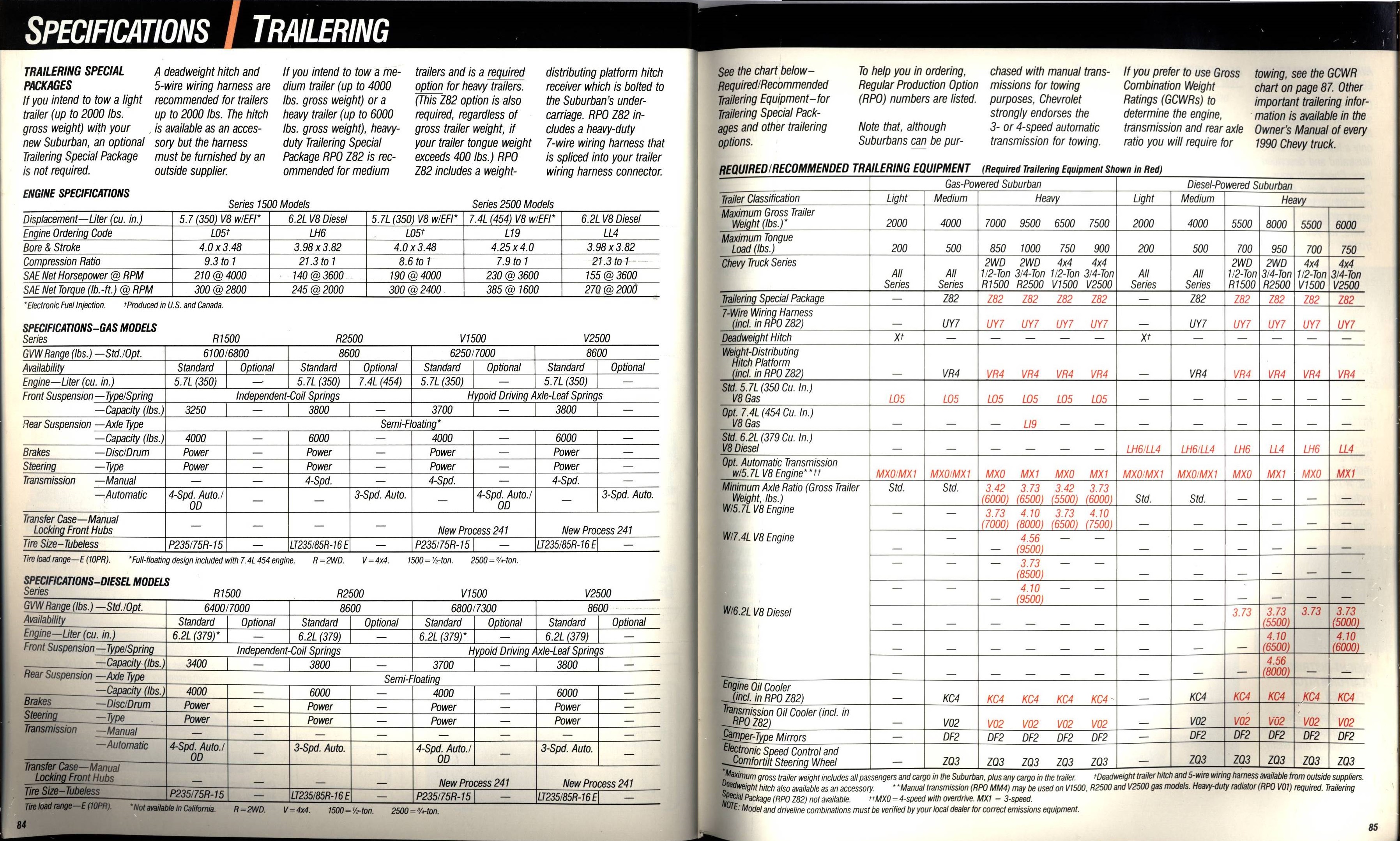 1990 Chevrolet Trucks Brochure Vol. 1 84-85