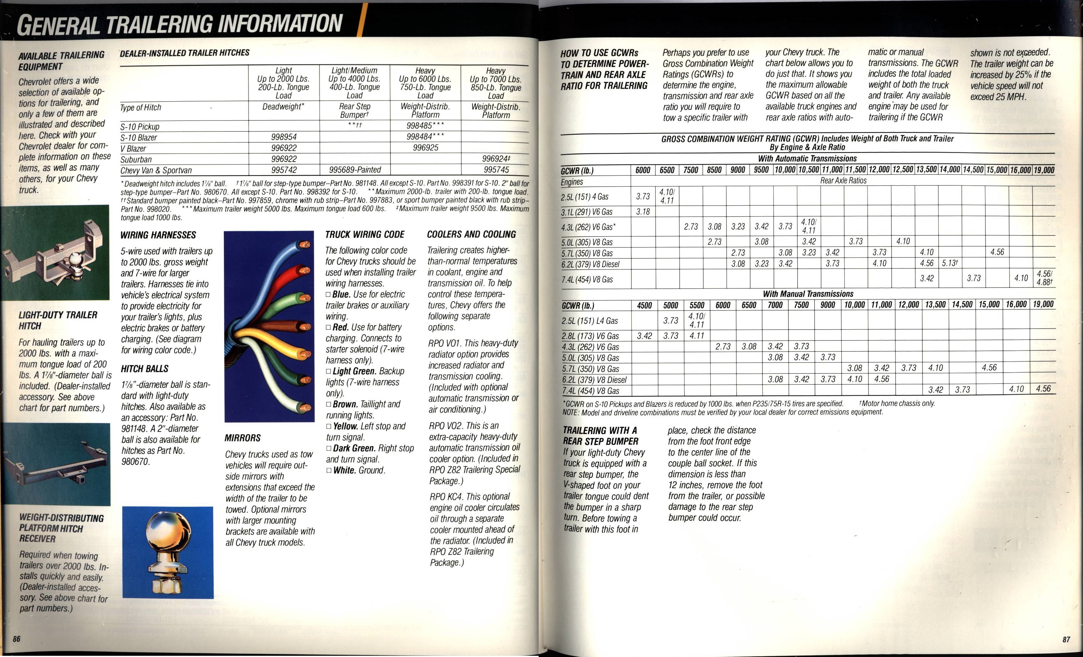 1990 Chevrolet Trucks Brochure Vol. 1 86-87