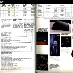 1990 Chevrolet Trucks Brochure Vol. 1 16-17