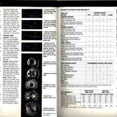 1990 Chevrolet Trucks Brochure Vol. 1 18-19