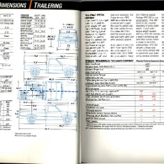 1990 Chevrolet Trucks Brochure Vol. 1 20-21