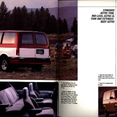 1990 Chevrolet Trucks Brochure Vol. 1 32-33