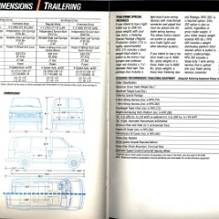 1990 Chevrolet Trucks Brochure Vol. 1 42-43
