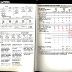 1990 Chevrolet Trucks Brochure Vol. 1 52-53