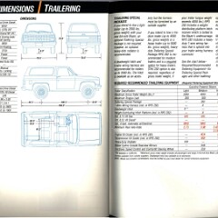 1990 Chevrolet Trucks Brochure Vol. 1 74-75